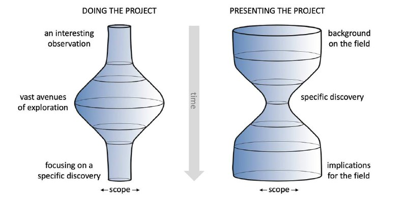 faab6afe-3be1-4bf5-b704-4b232bd0289c